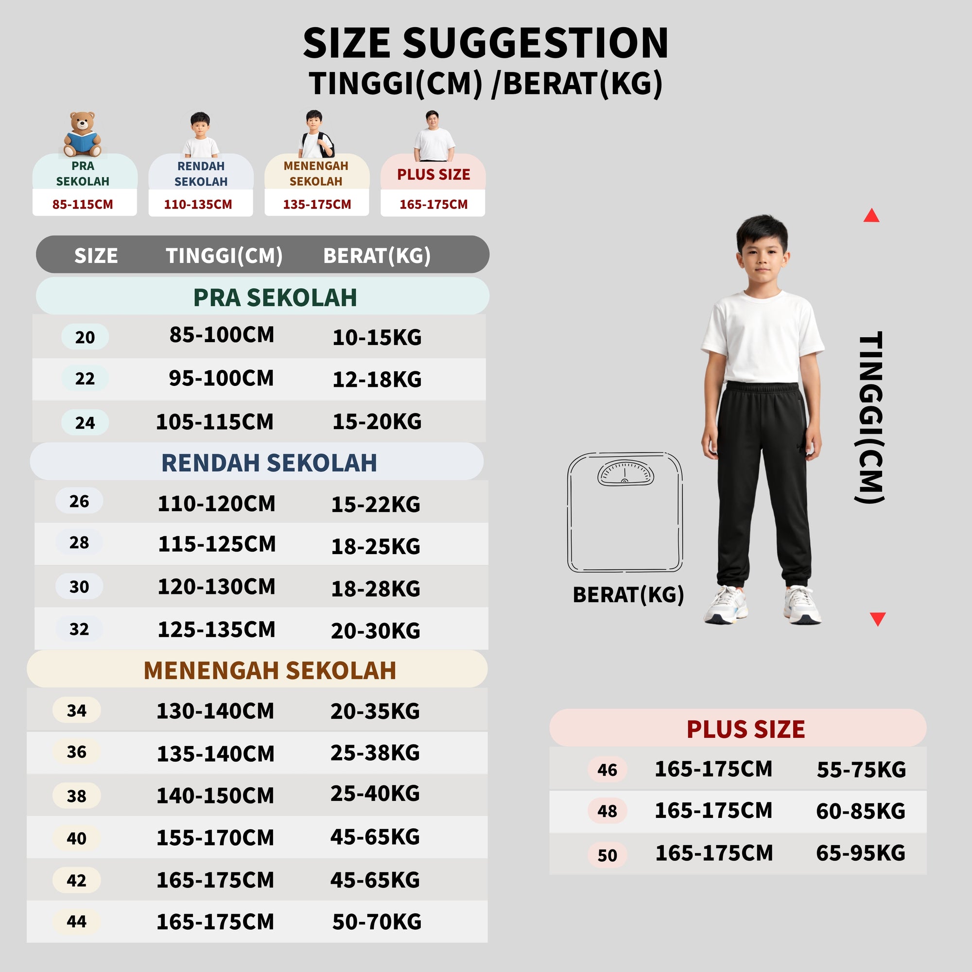 Tracksuit Scuba Kaki Biasa Unisex Budak / Dewasa Seluar Track Budak Lelaki Plain Hitam / Sekolah Dan Sukan Seluar trek scuba budak 772 Premium Thread
